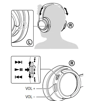 SONY MDR-ZX780DC Wireless Noise Canceling Stereo Headset - Listening to music