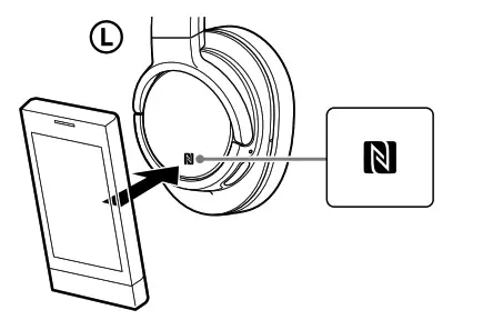 SONY MDR-ZX780DC Wireless Noise Canceling Stereo Headset - fig1