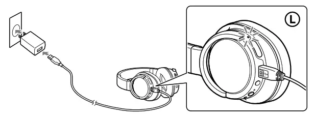 SONY MDR-ZX780DC Wireless Noise Canceling Stereo Headset