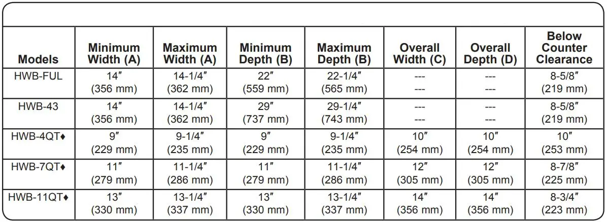 Hatco-HWB-7QTD-Built-In-Heated-Wells-FIG-25