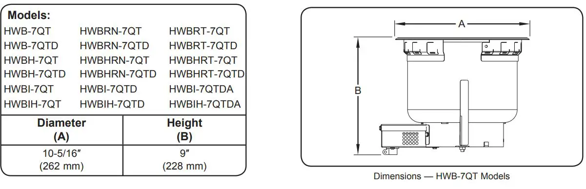 Hatco-HWB-7QTD-Built-In-Heated-Wells-FIG-20