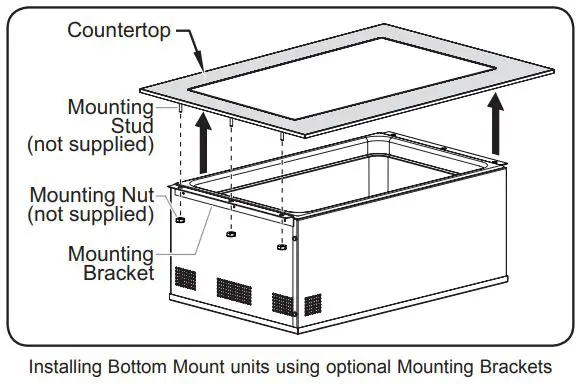 Hatco-HWB-7QTD-Built-In-Heated-Wells-FIG-39