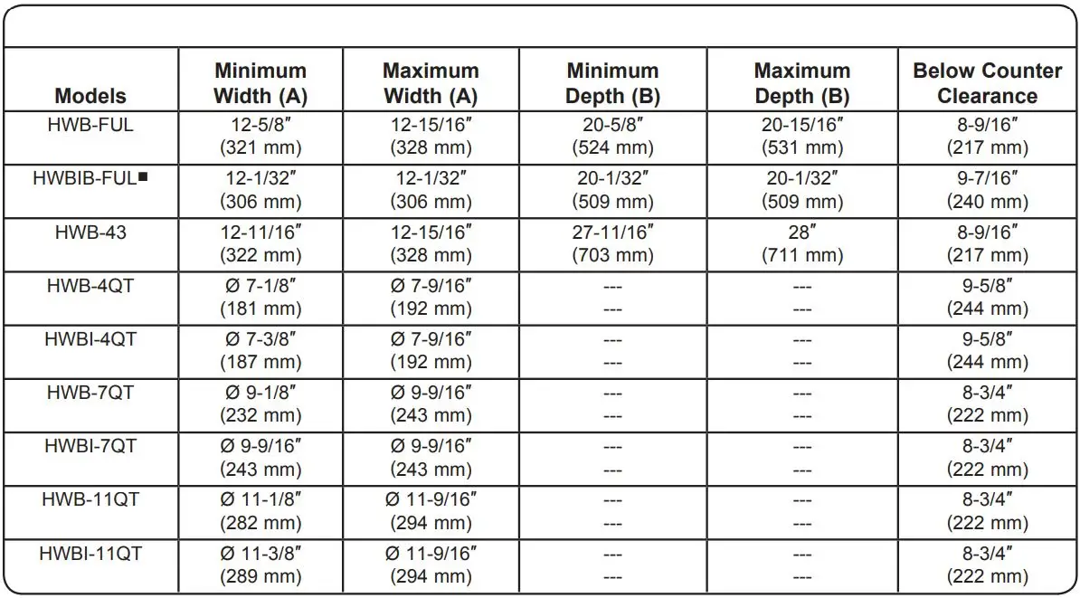 Hatco-HWB-7QTD-Built-In-Heated-Wells-FIG-30