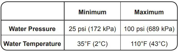 Hatco-HWB-7QTD-Built-In-Heated-Wells-FIG-14