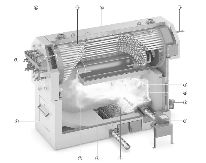 VIESSMANN-Vitoflex-300-UF-390-Wood-fired-Boiler-FIG-1