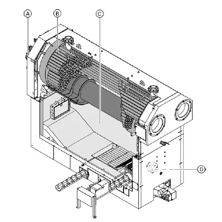 VIESSMANN-Vitoflex-300-UF-390-Wood-fired-Boiler-FIG-2
