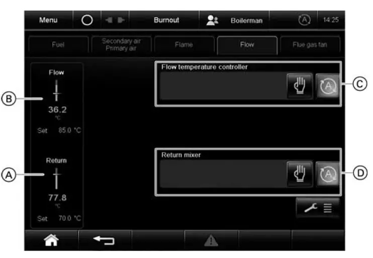VIESSMANN-Vitoflex-300-UF-390-Wood-fired-Boiler-FIG-24