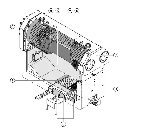 VIESSMANN-Vitoflex-300-UF-390-Wood-fired-Boiler-FIG-3