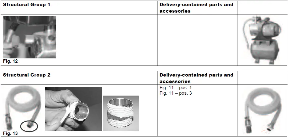 Gude-HWW-3100-K-Water-Pump-with-Tank-03