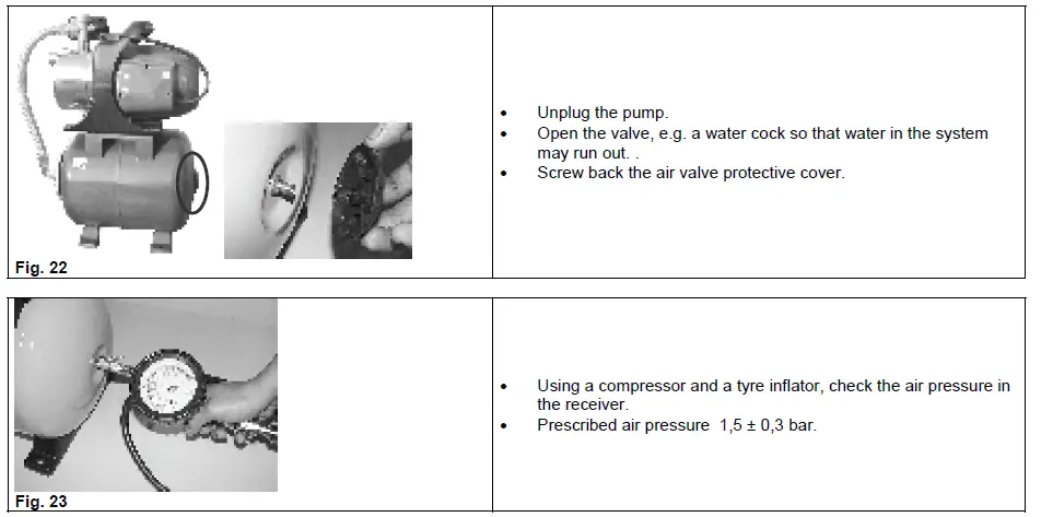 Gude-HWW-3100-K-Water-Pump-with-Tank-07