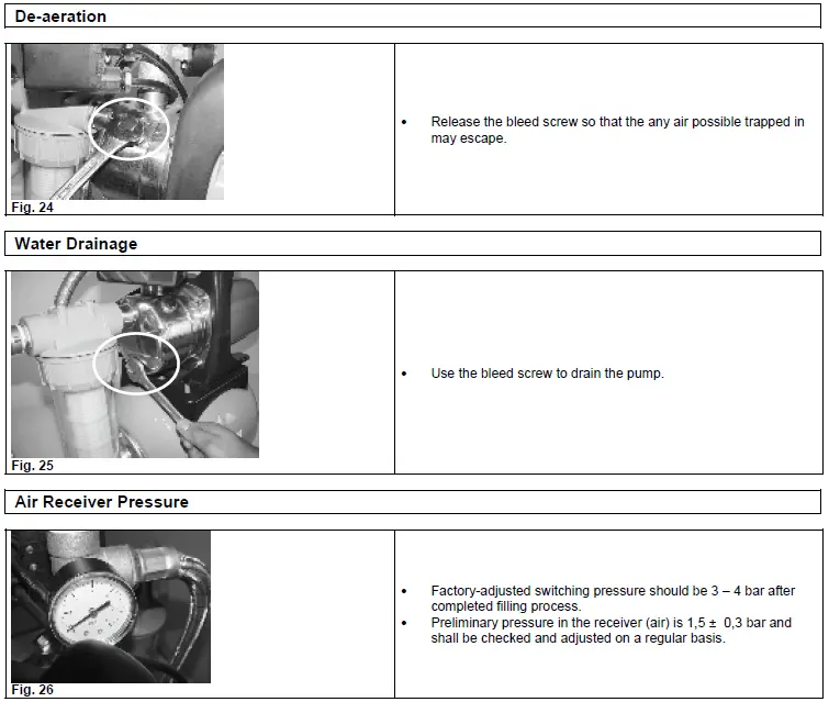 Gude-HWW-3100-K-Water-Pump-with-Tank-08