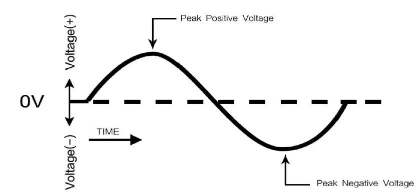 WZRELB-Power-Converter-img (1)