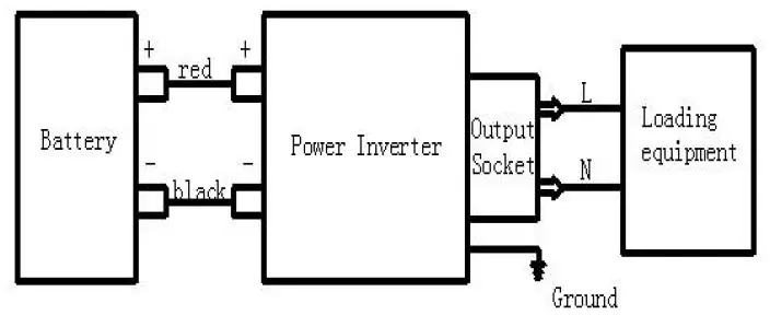 WZRELB-Power-Converter-img (6)
