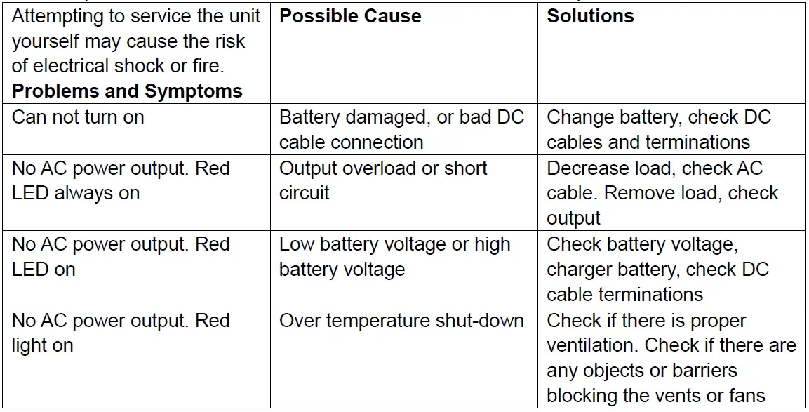 WZRELB-Power-Converter-img (7)