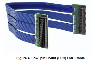 onsemi-XGS-X-Celerator-Developer-Kit-fig-4