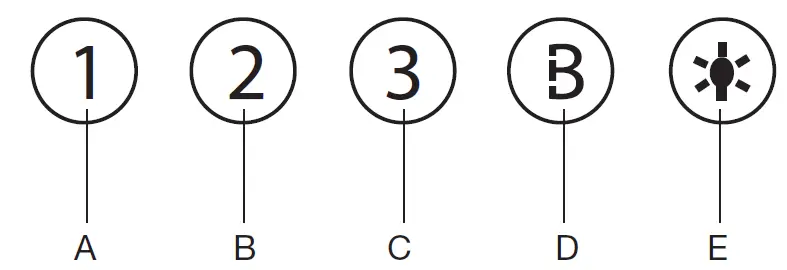 ETNA AB660, AB690 Cooker Hood 1