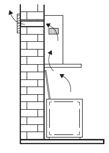 ETNA AB660, AB690 Cooker Hood 2
