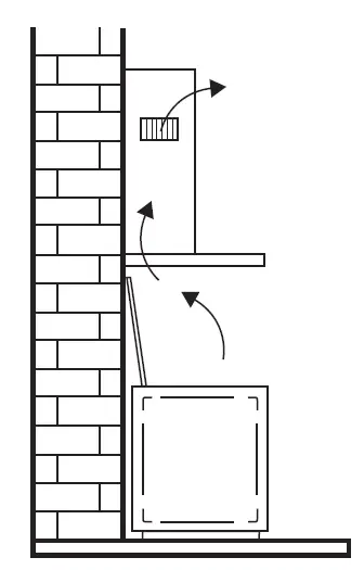 ETNA AB660, AB690 Cooker Hood 3