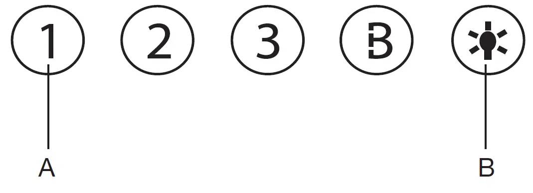 ETNA AB660, AB690 Cooker Hood 4