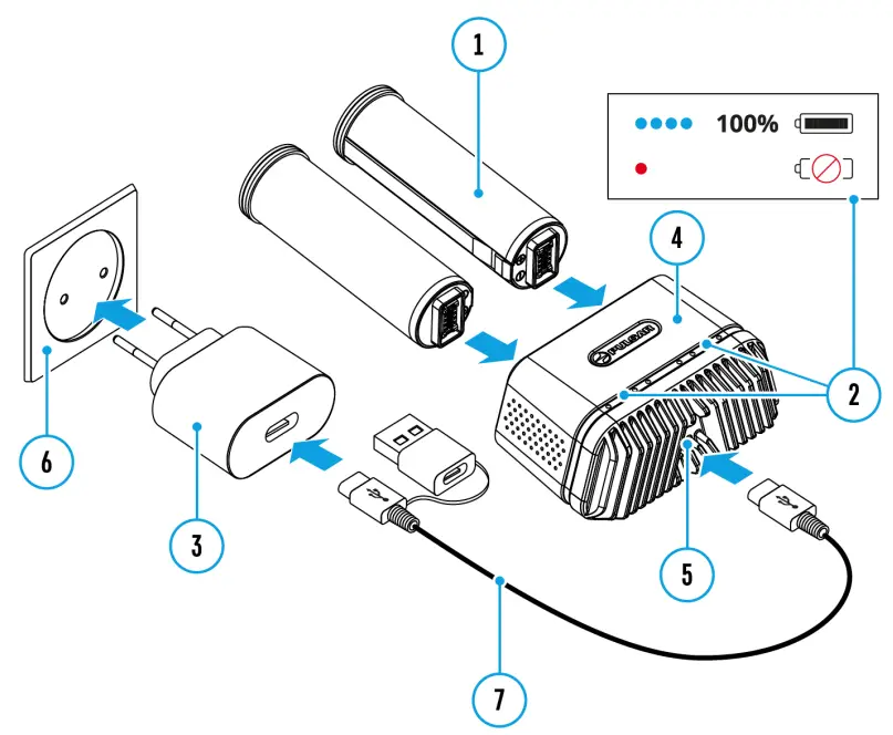 Pulsar APS 5 Battery Charger - Battery Charging