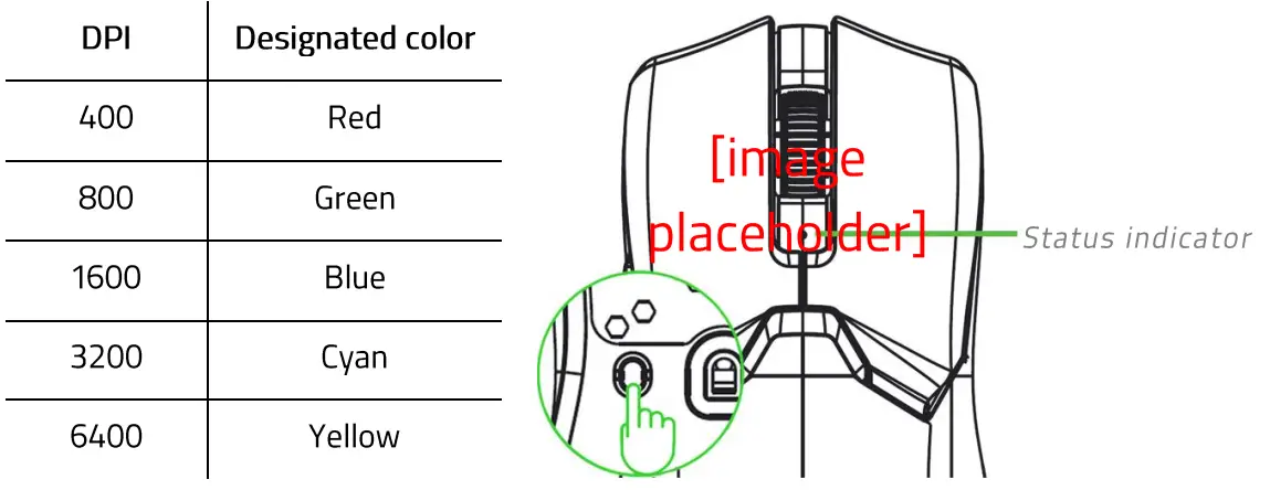 Razer RZ01-0439 Gaming Mouse-fig13
