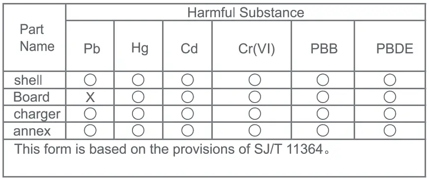 NEXTECH QC3906 1080p Smart Wi-Fi IP Bullet Camera - 11