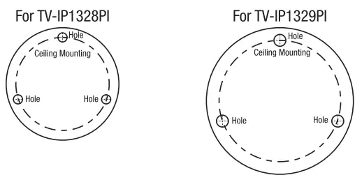 TRENDnet TV-IP1329PI PoE IR Dome Network Security Camera - 14