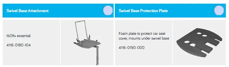 medifab-Carrot-3000-Car-Seat-User-fig-11