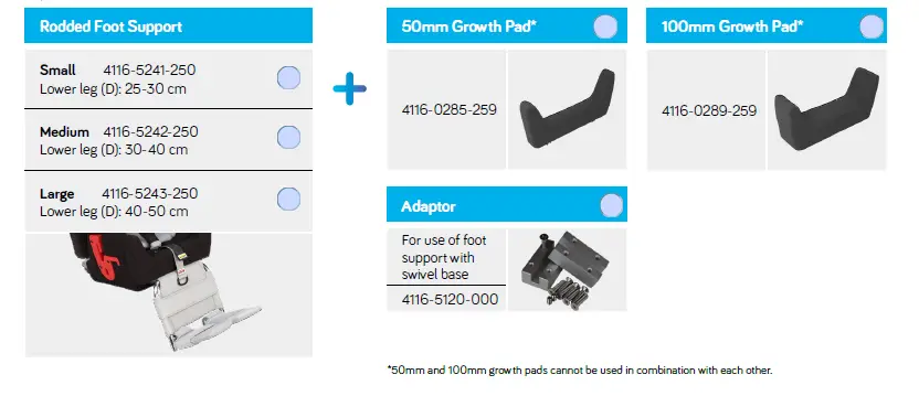 medifab-Carrot-3000-Car-Seat-User-fig-14