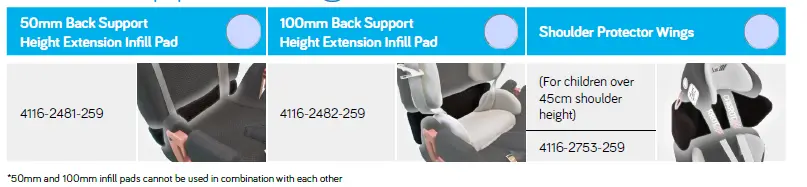 medifab-Carrot-3000-Car-Seat-User-fig-15