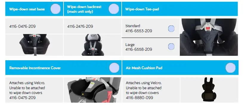 medifab-Carrot-3000-Car-Seat-User-fig-17