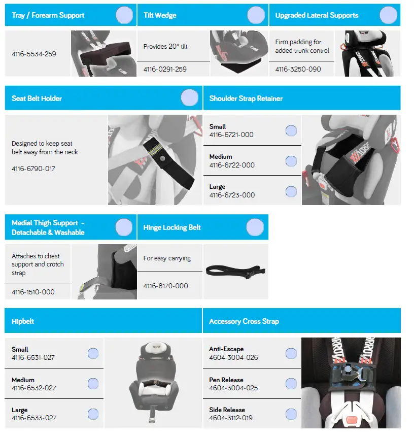 medifab-Carrot-3000-Car-Seat-User-fig-18