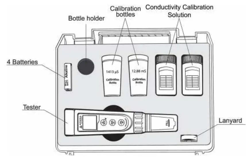 APERA EC60 Z Smart Multi Parameter Tester - fig 2