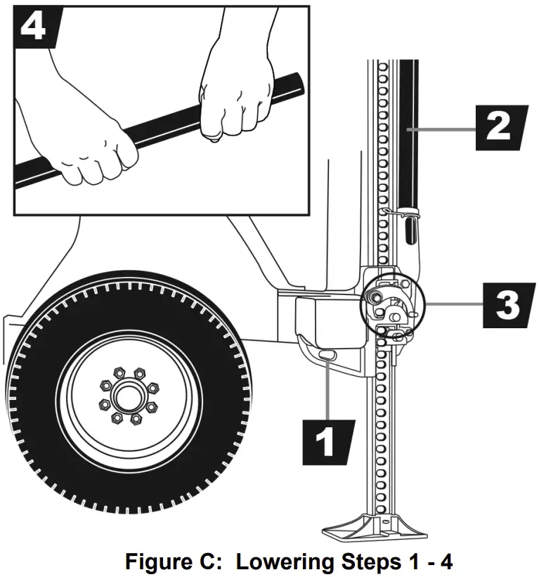 Lowering a Stationary Load