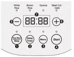 GreenLife Nonstick 4-Cup Rice Oats Cooker - 2