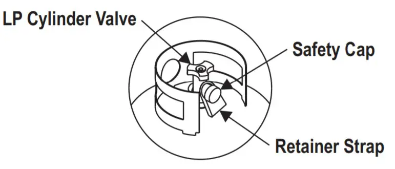 Char-Broil 12701705 Vertical Gas Smoker 595 - Cylinder