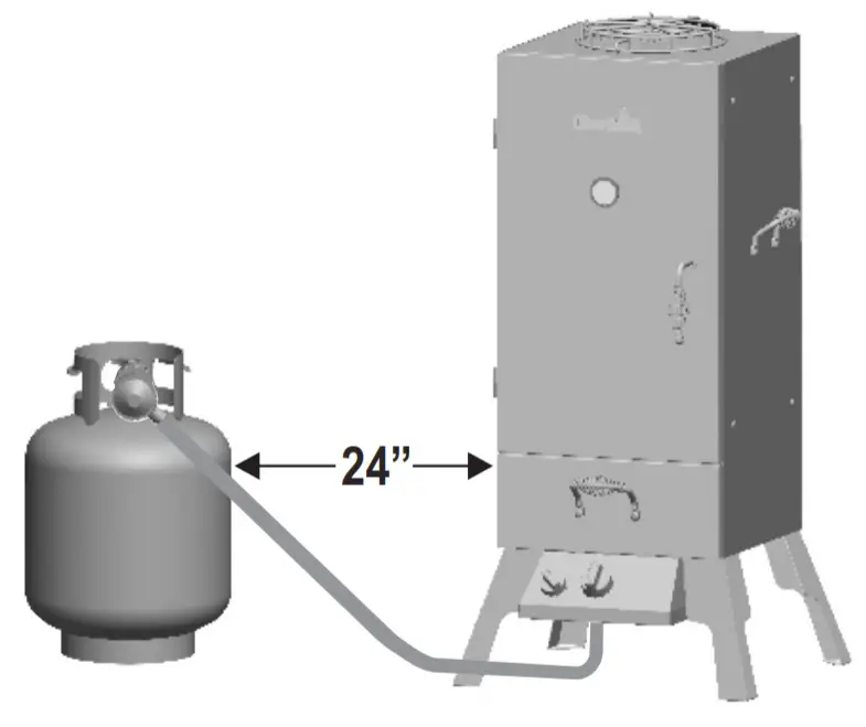 Char-Broil 12701705 Vertical Gas Smoker 595 - Transport