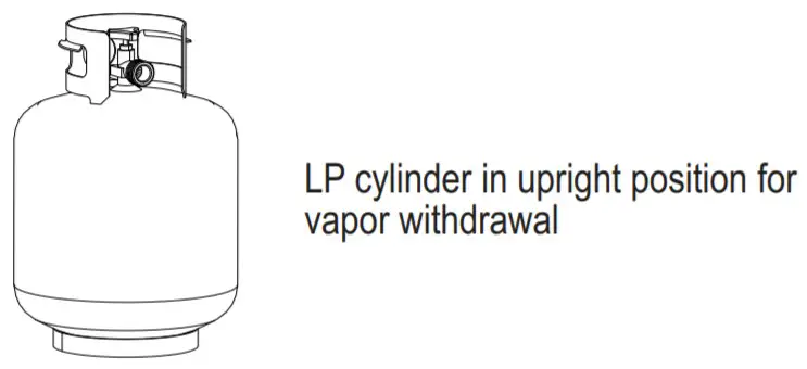 Char-Broil 12701705 Vertical Gas Smoker 595 - cylinder1