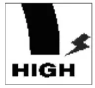 Char-Broil 12701705 Vertical Gas Smoker 595 - fig12