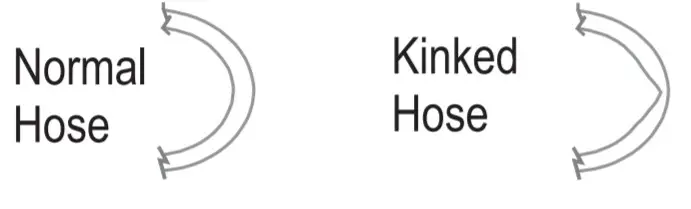 Char-Broil 12701705 Vertical Gas Smoker 595 - fig13.