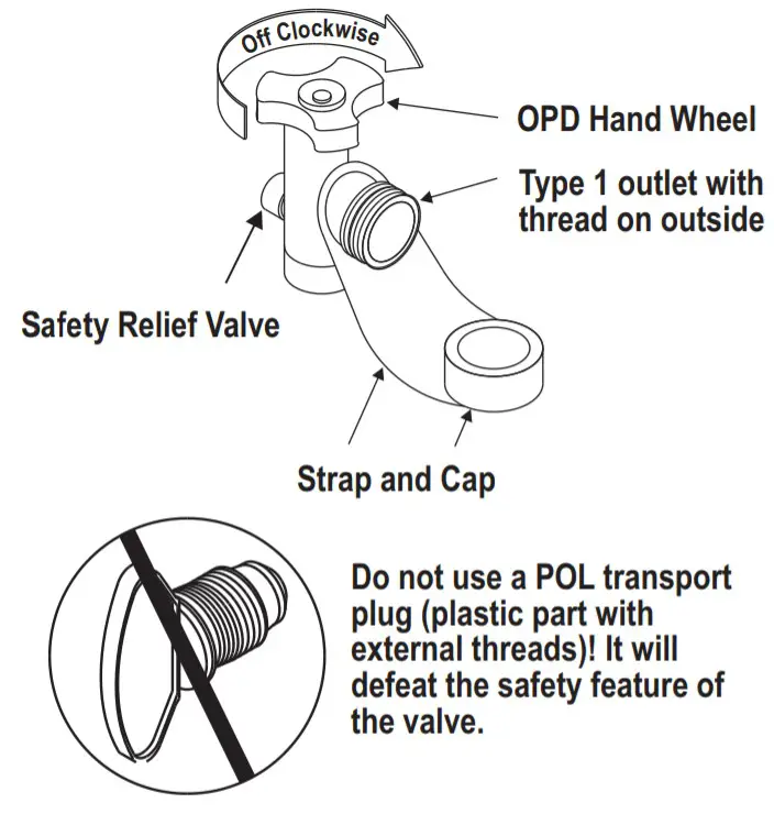 Char-Broil 12701705 Vertical Gas Smoker 595 - fig7
