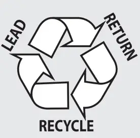 recycling