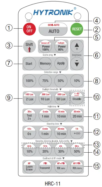 HYTRONIK-HMW22-Flush-Mount-Microwave-Motion-Sensor-8