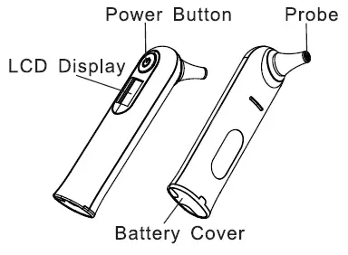 Parts Identification