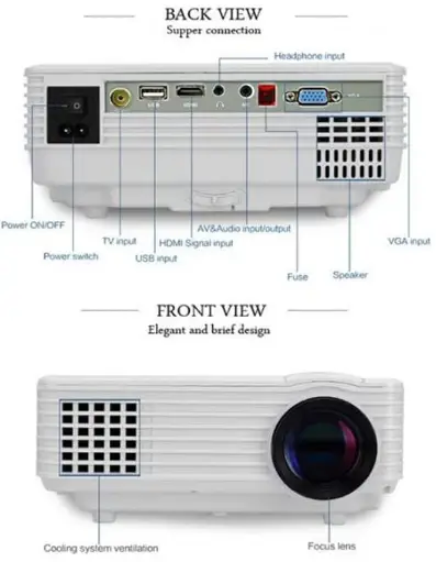 DBPOWER-RD-805-Smart-Mini-Projector-fig-3