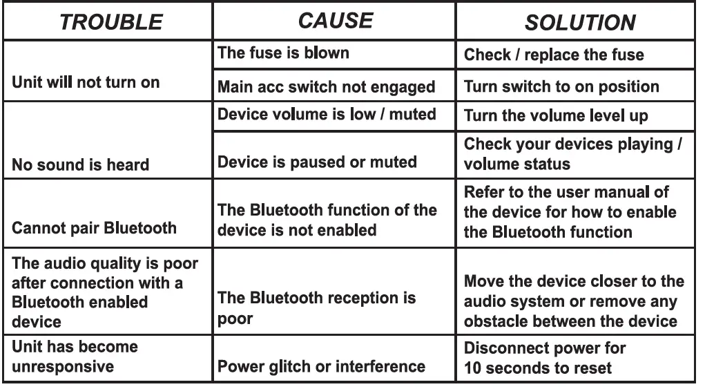 SPIRIT-RYDERBT-Bluetooth-Speaker-09