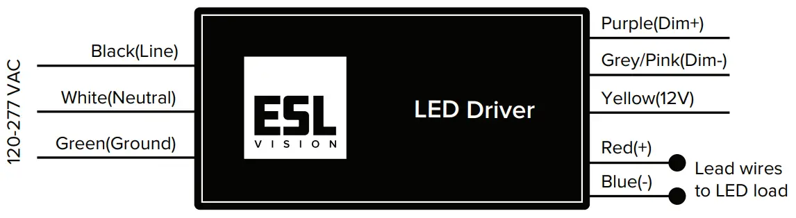 General Wiring Diagram