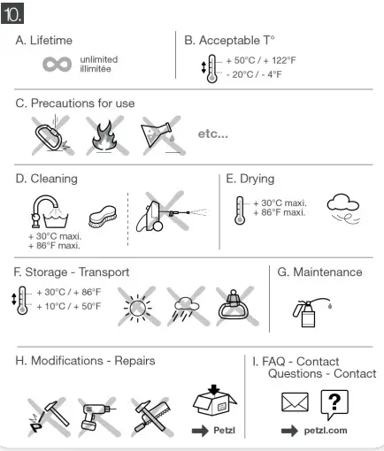 Additional Information