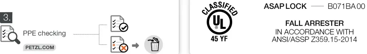 Inspection, points,to verify