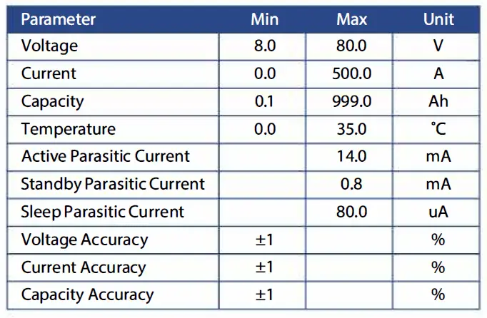 AIMS-POWER-BATMON500-Battery-Monitor-fig- (1)